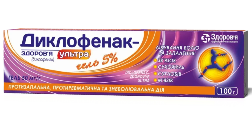 Ефективні ліки від тендиніту: огляд сучасних засобів лікування