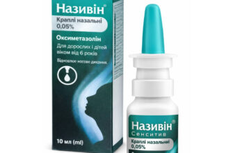 Ефективні ліки від запаморочення: найкращі засоби для вашого здоров’я