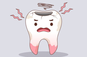 Ефективні ліки від зубного болю: огляд засобів та рекомендації