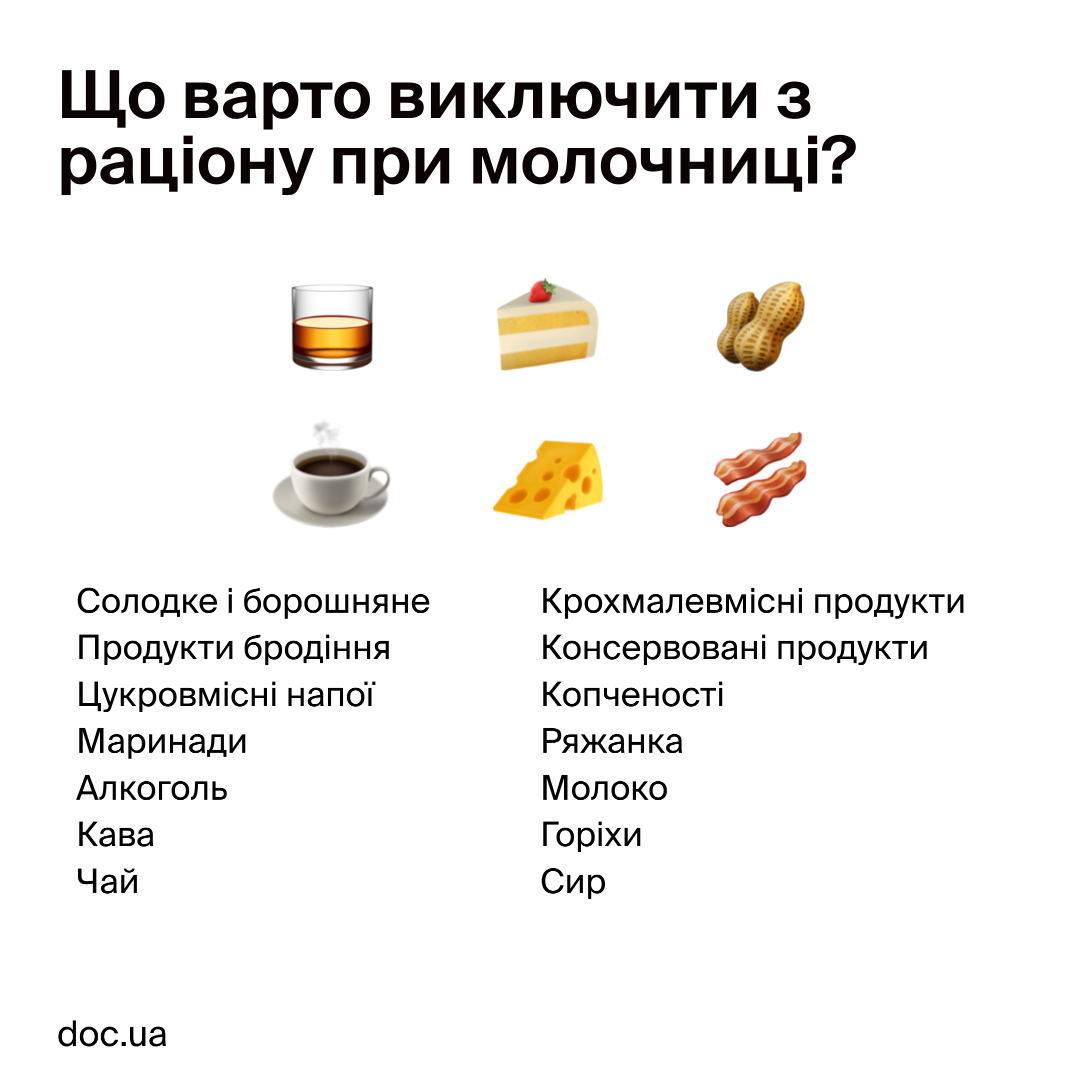 Молочниця у чоловіків: лікування молочниці у чоловіків, симптоми ...