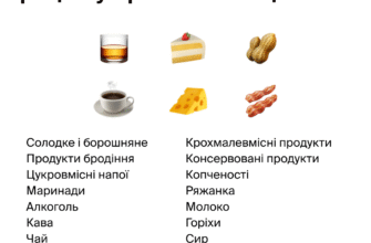Ефективні методи лікування кандидозу у чоловіків: поради та препарати