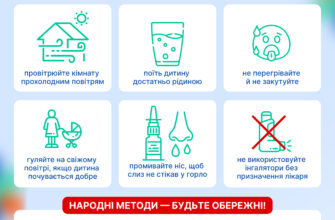 Ефективні методи лікування кашлю у немовлят: поради для батьків