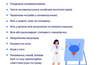 Ефективні методи лікування хронічного простатиту: що варто знати?
