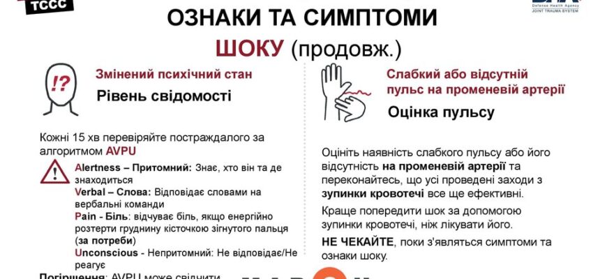 Ефективні методи лікування ниючого болю в ямці: покроковий гайд