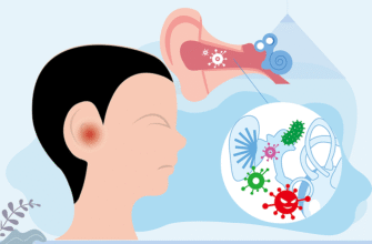 Ефективні методи лікування свербежу у вухах: перевірені рішення