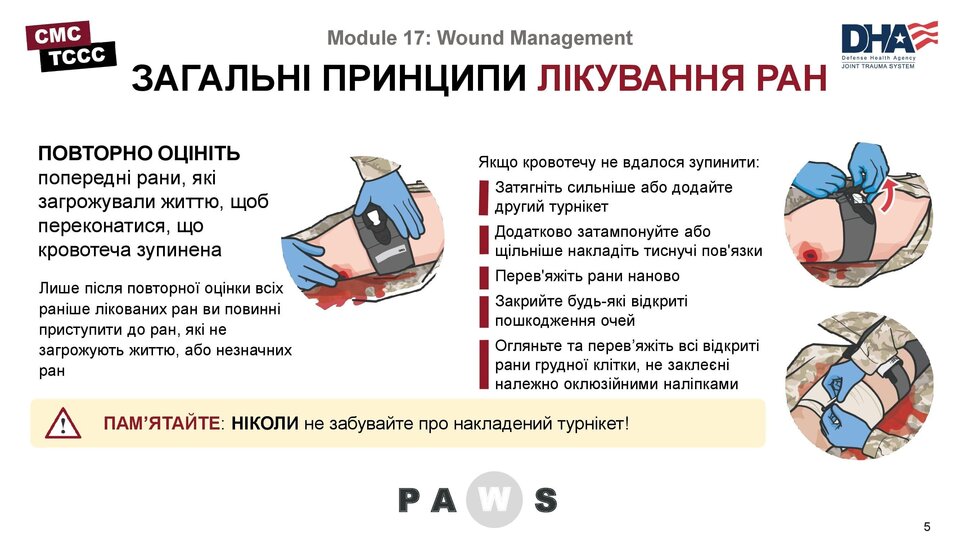 Топ-10 правил лікування ран - Фірмовий інтернет-магазин Пауль Хартманн