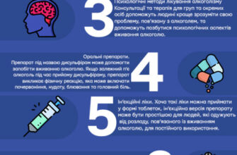 Ефективні методи виведення алкоголю з організму: рекомендації та поради