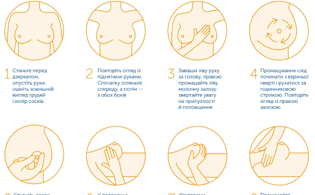 Ефективні методи зменшення м’язового болю: поради та рекомендації