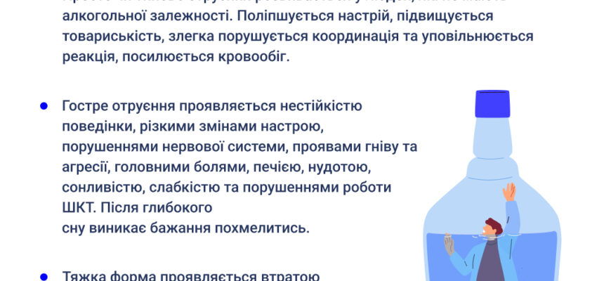 Ефективні методи зняття алкогольної інтоксикації в домашніх умовах