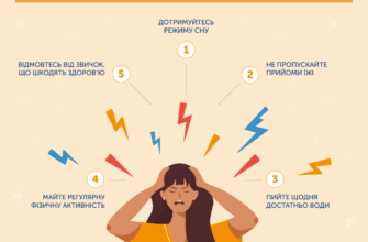 Ефективні методи зняття болю при протрузії: поради та рекомендації