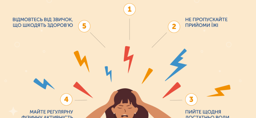 Ефективні методи зняття болю при протрузії: поради та рекомендації