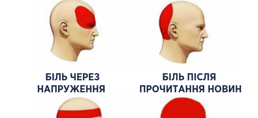 Ефективні методи зняття кластерного головного болю: поради та техніки