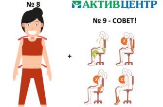Ефективні методи зняття спазму сідничного нерва: поради та вправи