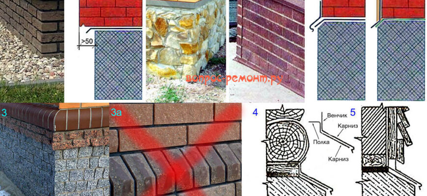 Ефективні способи обробки цоколя будинку: вишуканість та довговічність