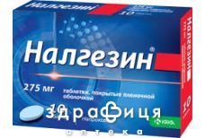 Ефективні та безпечні ліки від зубного болю для дітей: огляд препаратів