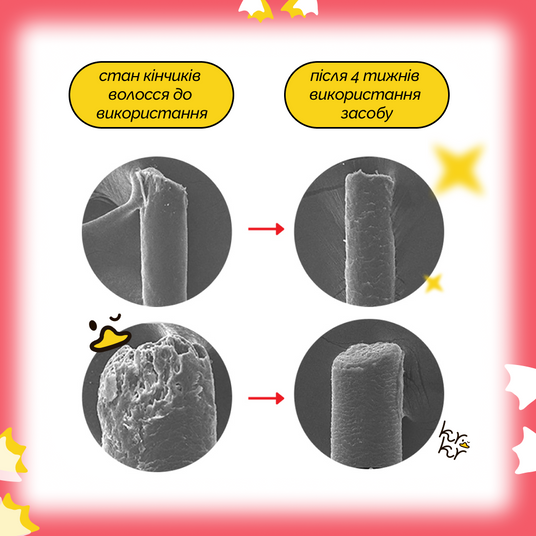 Dr.FORHAIR Folligen Treatment, 200 мл❤️купити в Україні - KRKR ...