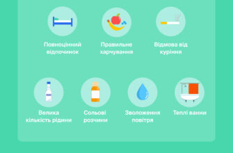 Ефективні засоби лікування отруєння: як швидко полегшити симптоми
