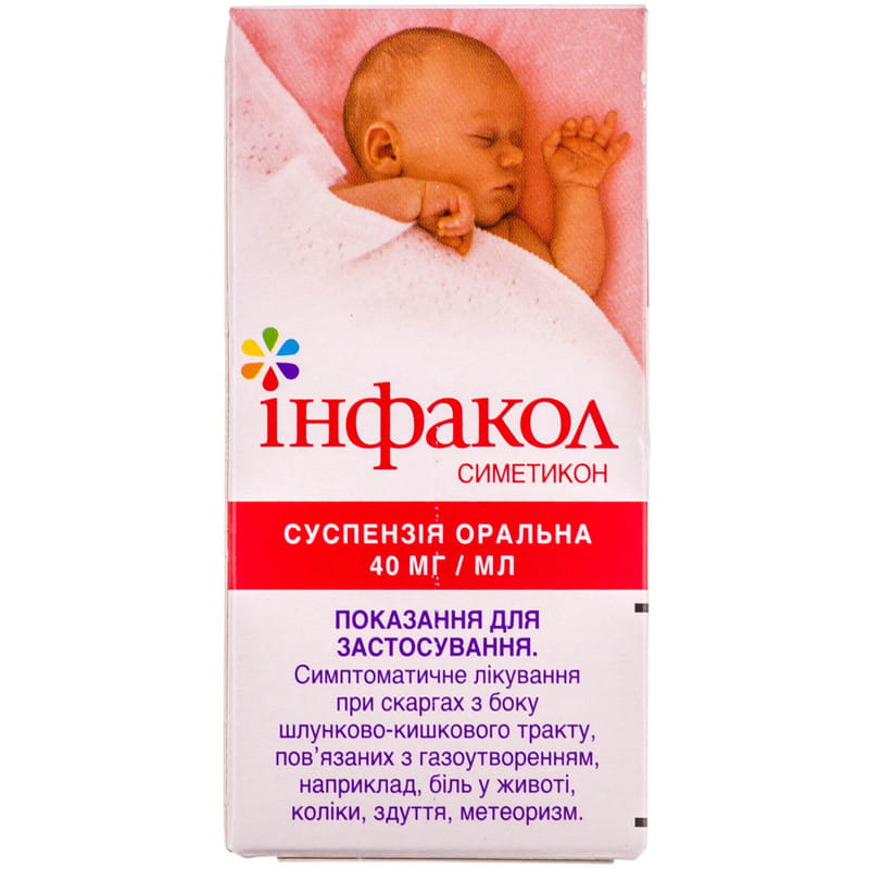 Препарати при здутті живота: інструкція для застосування, купити ...