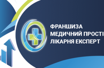 Ефективність та застосування ліків Бітнер: повний огляд та інструкція