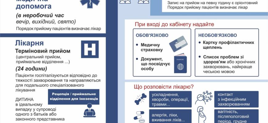 Головні аспекти чистки після викидня: поради лікарів та процедура