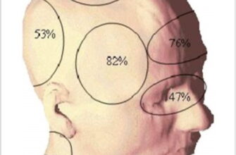 Головний біль після спінальної анестезії: ефективні методи лікування
