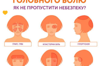 Головний біль у вісках: причини, симптоми і методи полегшення