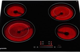 Індукційна vs Електрична плита: ключові відмінності та переваги