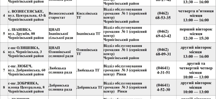 Калькулятор 40 днів після смерті: точний розрахунок та значення дати