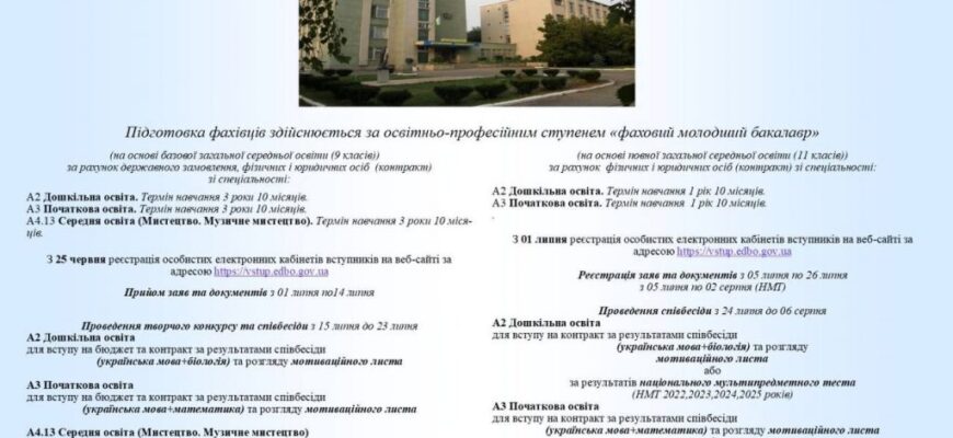 Коледжі Умані для вступників після 9 класу: освітні можливості та перспективи