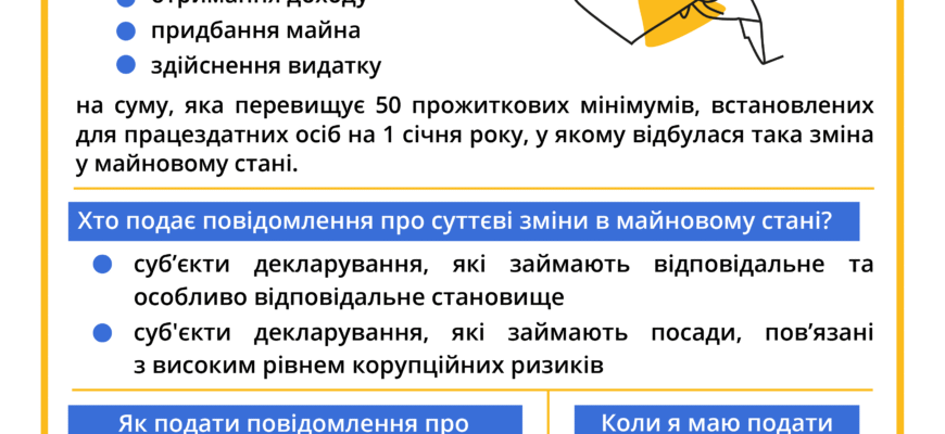 Коли подавати повідомлення про суттєві зміни в майновому стані: поради