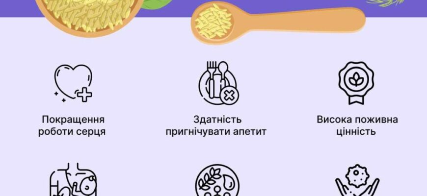 Користь фенхелю: відкрийте секрети цього дивовижного рослинного засобу