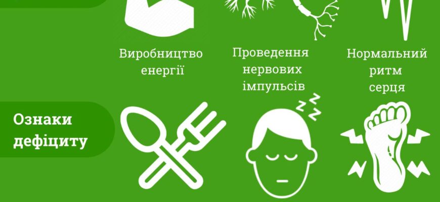 Магній: основні переваги та користь для здоров’я вашого організму