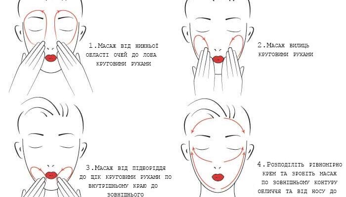 Масаж обличчя: ефекти до і після – все, що потрібно знати