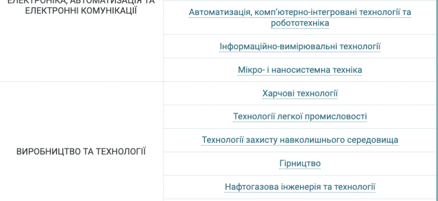 На які спеціальності не потрібен НМТ у 2024 році: повний список