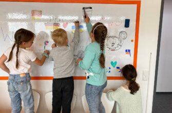 Навчання за кордоном після 11 класу: можливості та перспективи для випускників