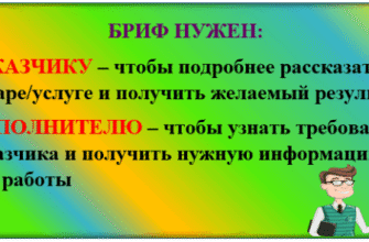 Навіщо важливо заповнювати бриф при співпраці з підрядниками: оптимізація роботи