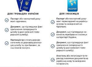 Необхідні документи для укладення шлюбу: повний перелік для розпису