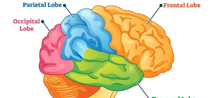 Невимовний біль: як пережити та впоратись з емоційним тягарем