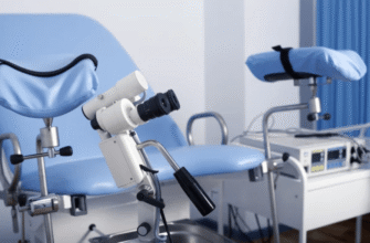 Обов’язкові предмети для візиту до гінеколога: повний перелік