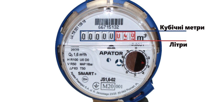 Оптимальна кількість карбаміду для 10 літрів води: рекомендації