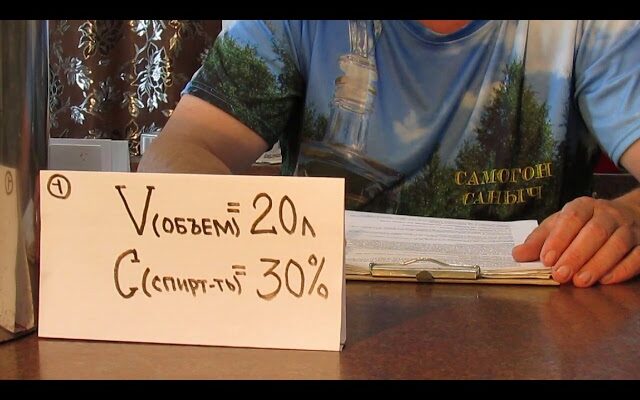Оптимальне відбирання голів самогону: скільки потрібно і як це робити?