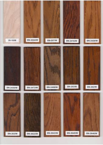 Як і чим пофарбувати вагонку всередині будинку: розбираємося разом ...