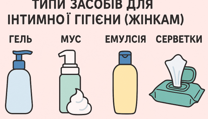 Оптимальні засоби для підмивання: що обрати жінці для здоров’я? Оптимальні засоби для підмивання: що обрати жінці для здоров’я?