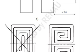 Оптимальний розрахунок довжини труб для ефективної теплої підлоги