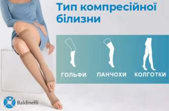 Оптимальний вибір компресійної білизни для відновлення після абдомінопластики
