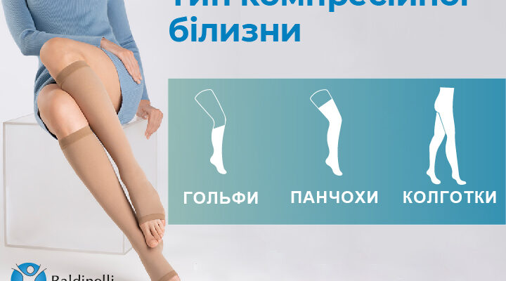 Оптимальний вибір компресійної білизни для відновлення після абдомінопластики