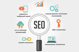 Оптимізація контенту: Як правильно ставити пробіли в тексті для SEO