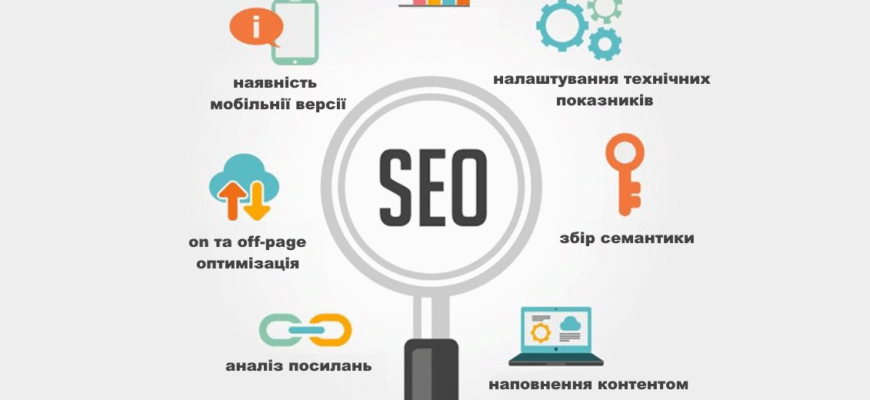 Оптимізація контенту: Як правильно ставити пробіли в тексті для SEO