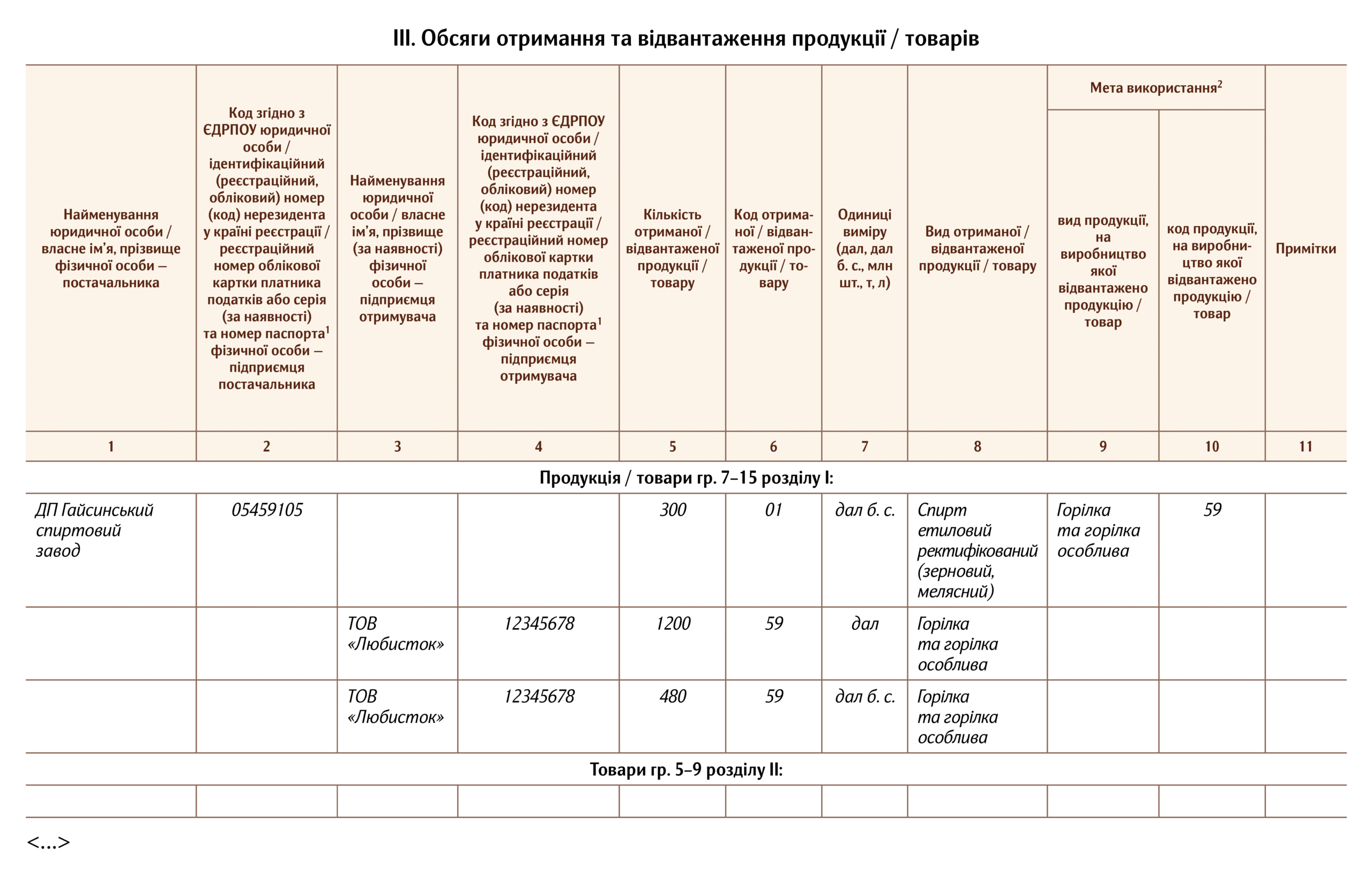 Якими мають бути SEO заголовки на сайті H1-H6 - Блог Elit-Web