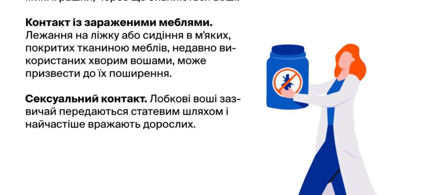 Основні джерела зараження лобковими вошами: причини і способи